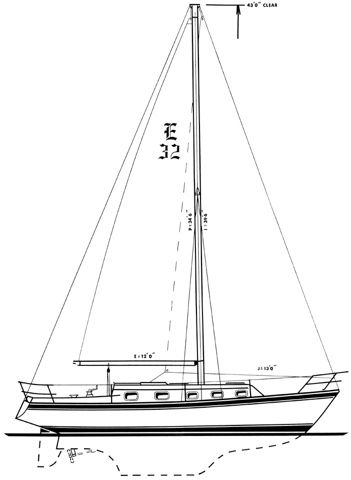 The Endeavour 32 Sailplan