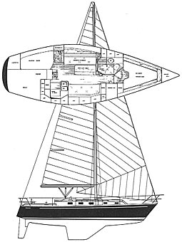 The E35 Sail Plan