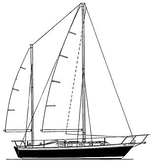 The E37 Sailplan