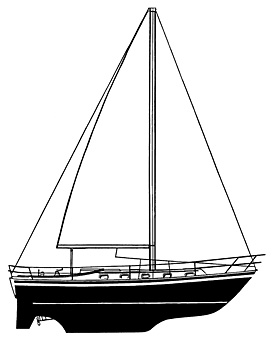 The E37 Sailplan