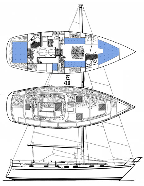 Endeavour 40 Sailboat Sail Plan