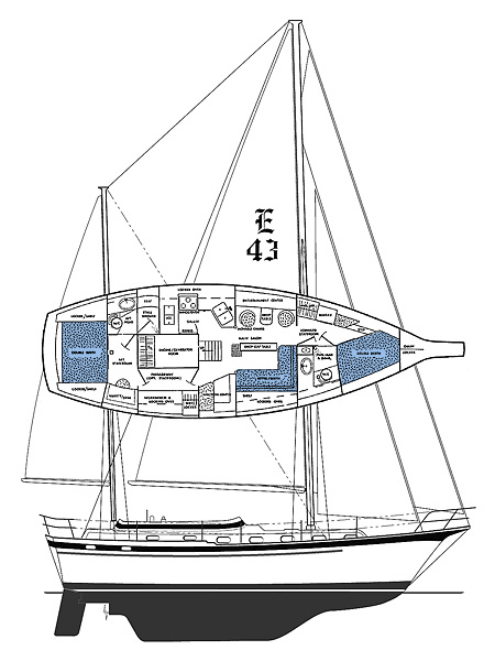 Endeavour 43 Plan