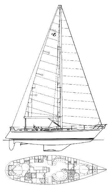 Endeavour 51 Plan