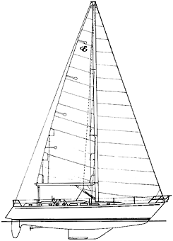 Endeavour 51 Sailplan