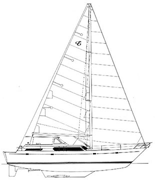 Endeavour 54 Sailplan