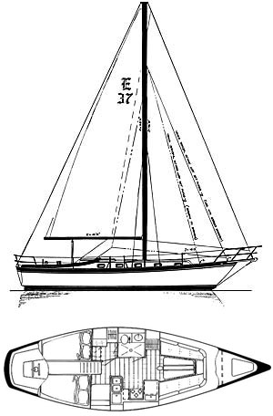 1979 Endeavour 37 Cutter Sailboat